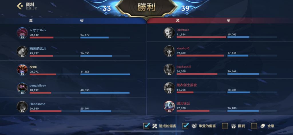 英雄联盟手游大乱斗怎么玩