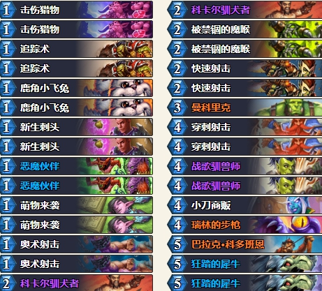 炉石传说贫瘠之地T7猎怎么玩