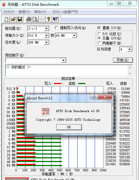 ATTO Disk Benchmark汉化版0