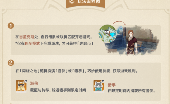 原神手游风行迷踪有什么技巧