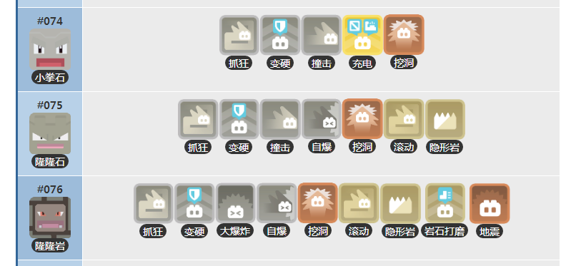 宝可梦大探险小拳石怎么进化