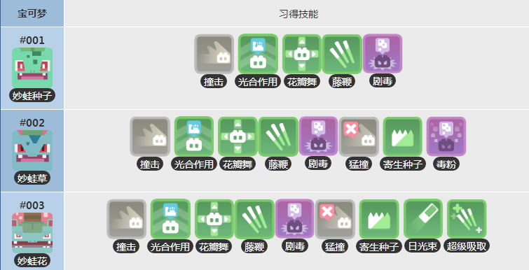 宝可梦大探险妙蛙种子怎么进化