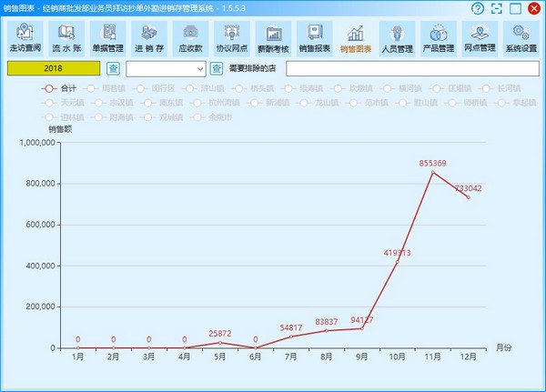 经销商外勤管理系统pc版4