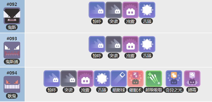 宝可梦大探险耿鬼技能怎么搭配