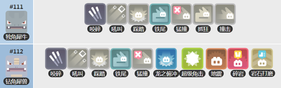 宝可梦大探险独角犀牛技能怎么搭配