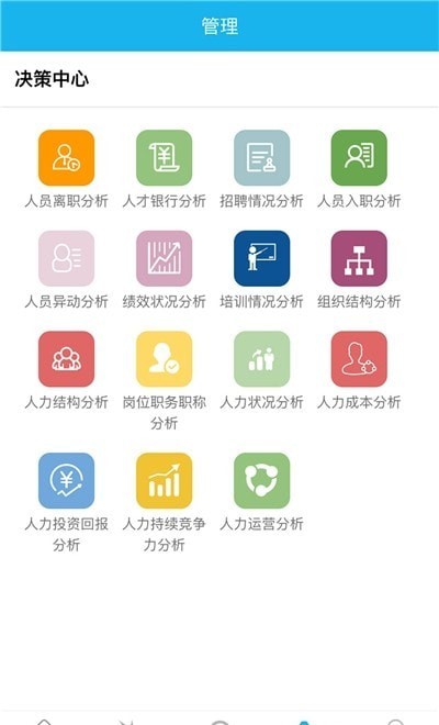 同享科技_同享HCM app 人力资源管理系统 薪酬管理组织架构