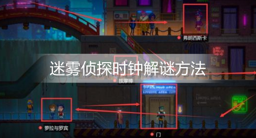 迷雾侦探时钟怎么调