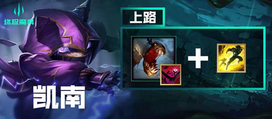 英雄联盟赛事官网- 英雄联盟官方网站- 英雄联盟投注网站QQ英雄联盟图标点亮全攻略轻松点亮你的游戏荣耀