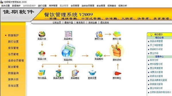 佳期餐饮管理软件免费版截图1