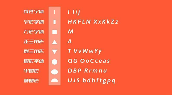 斗鱼追光体商用字体1