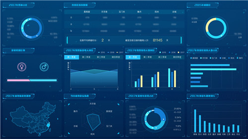 FineReport并发数版1