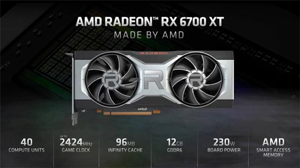 AMD RADEON RX 6700 XT显卡驱动0