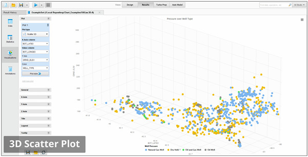 RapidMiner Studio0