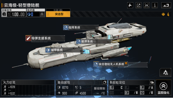 无尽的拉格朗日PVP有什么小技巧