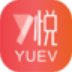 YueV屏幕录像软件