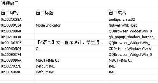 ProcessView(进程遍历工具)1