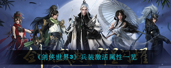 剑侠世界3兵装激活属性怎么样