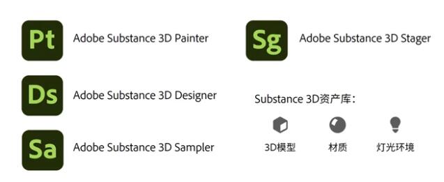 Adobe Substance 3D Stager 2.1.0.5587 for windows instal