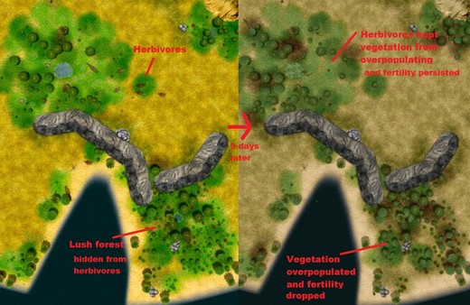 恐龙系统DinoSystem2