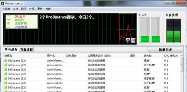 Process Lasso Pro提高帧数优化进程0