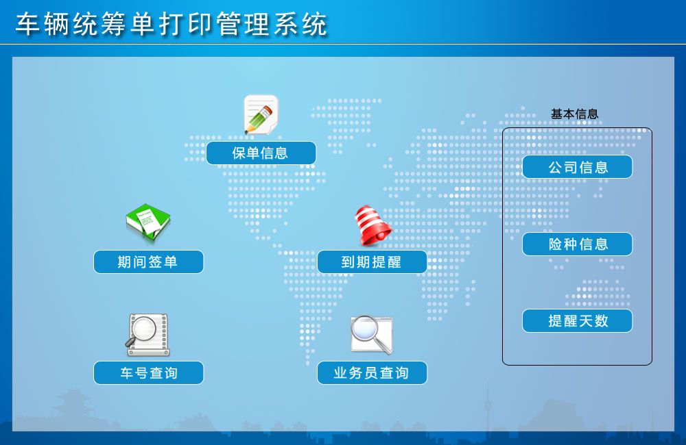 车辆统筹单打印软件系统1