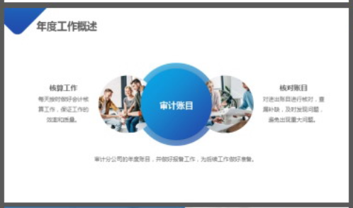 职场人物背景的蓝色商务风个人年终总结PPT3