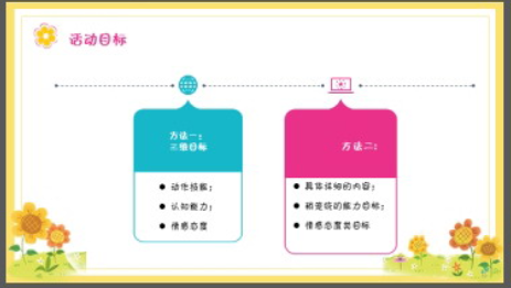 可爱卡通幼儿园教学活动设计PPT模板2