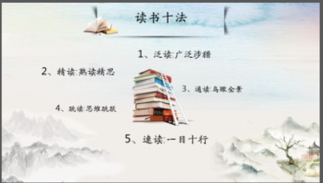 水墨书香校园读书分享PPT模板2