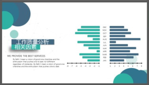 简约绿色圆点背景的通用商务汇报PPT模板3