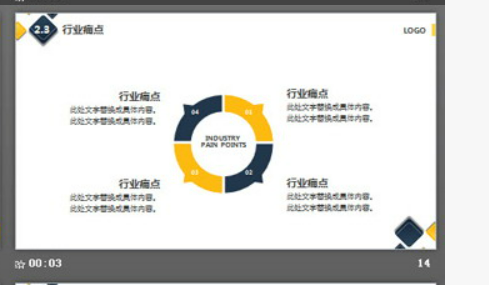 精致蓝黄配色商业计划书PPT模板2