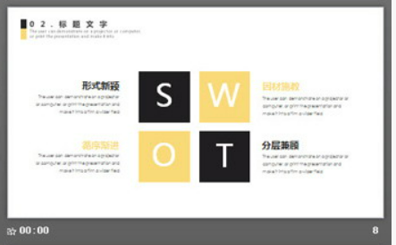 黄黑配色商务办公主题PPT模板2