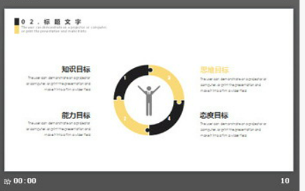 黄黑配色商务办公主题PPT模板3
