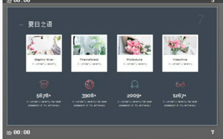 唯美花鸟背景夏日之语PPT模板1