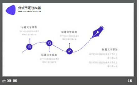 蓝紫时尚阶段工作计划汇报PPT模板2