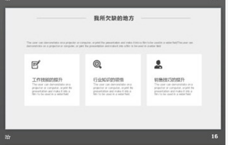 简洁商务风个人述职报告PPT模板3