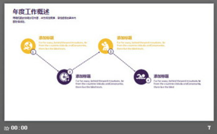 时尚黄紫配色销售工作总结PPT模板1