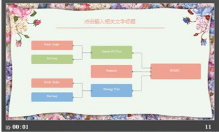 清新时尚韩范PPT模板1