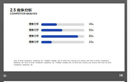 蓝色写字楼背景的商业计划书PPT模板3