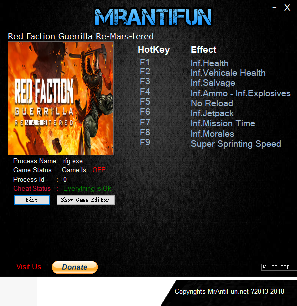 红色派系：游击战十项修改器MrAntiFun版0