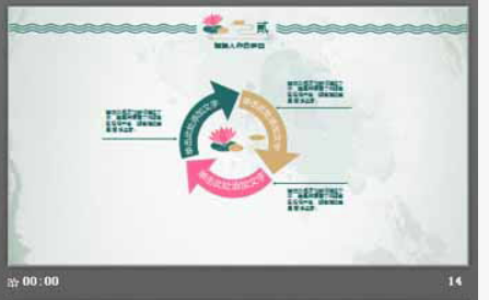 古典风荷花PPT模板2