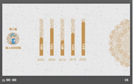 古典雅致戏曲艺术PPT模板3