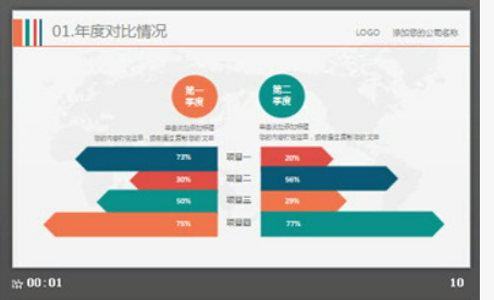 彩色通用商务演示工作总结PPT模板2