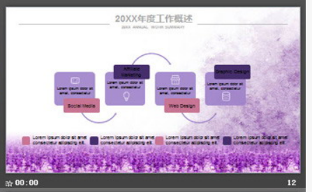 紫色薰衣草背景PPT模板2