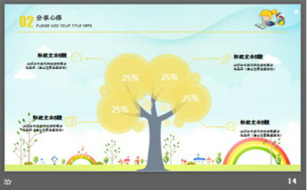 卡通读书使我快乐读书分享会PPT模板2