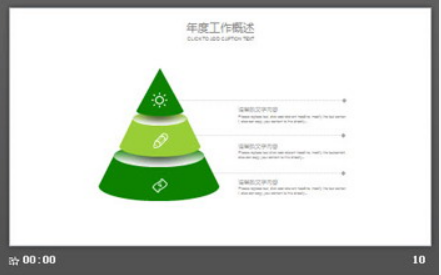 绿色清新手绘植物工作计划PPT模板2