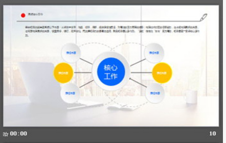 商业建筑背景的通用商务PPT模板1