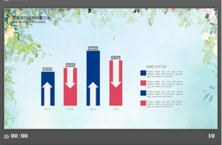 唯美水彩手绘花卉背景的文艺范PPT模板2