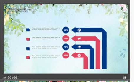 唯美水彩手绘花卉背景的文艺范PPT模板3