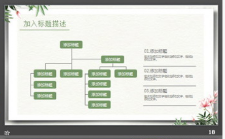 鸟语花香花鸟艺术PPT模板3