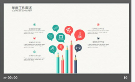 清新水彩花卉背景的艺术文艺PPT模板2